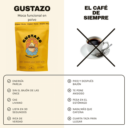 Mocha funcional en polvo